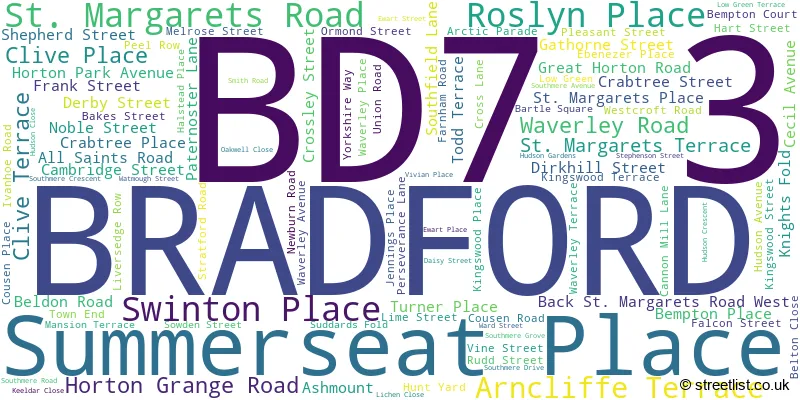 A word cloud for the BD7 3 postcode